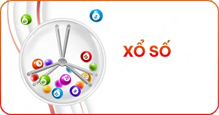 Trò chơi xổ số tại u888